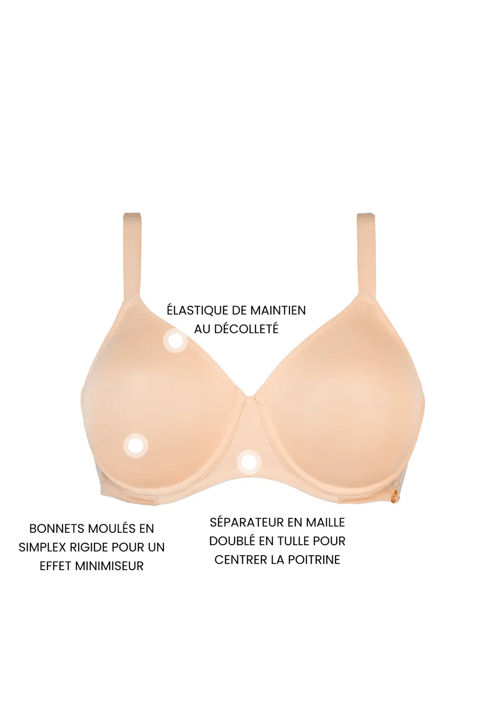 Soutien-gorge Minimiseur MELENECA - Armatures, Sans Couture - Grande Taille Femme